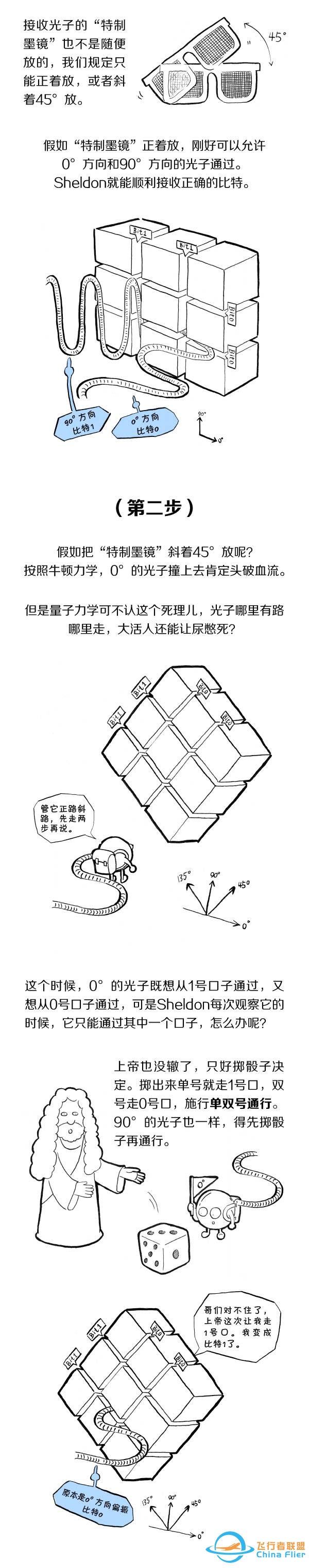 墨子号成功上天!关于量子通讯卫星,你需要知道这5件事w9.jpg