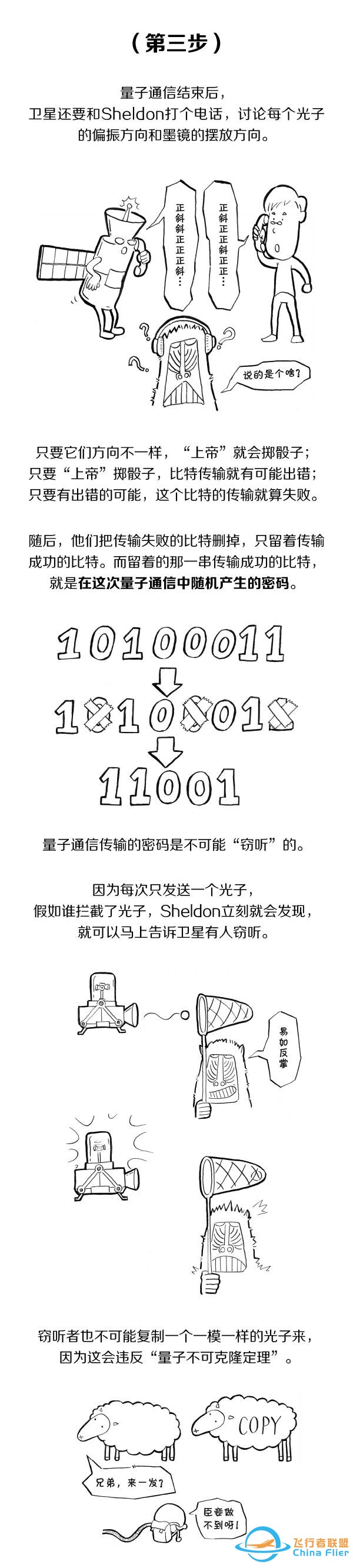 墨子号成功上天!关于量子通讯卫星,你需要知道这5件事w11.jpg