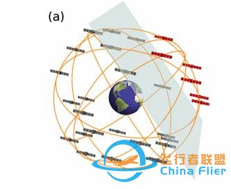 天文物理学家用GPS卫星群探测暗物质w2.jpg