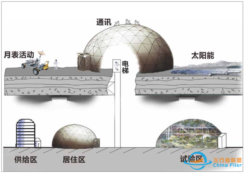 理想月球基地 | 熔岩管洞穴w5.jpg