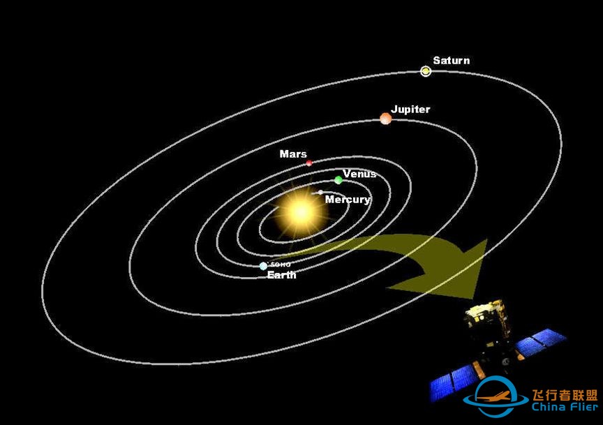 人类又一太阳探测器出发,带我们换个角度看太阳w9.jpg