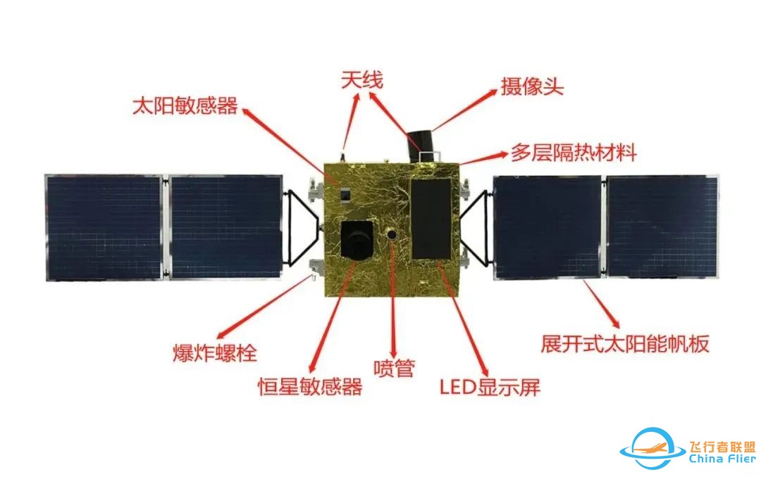 卫星结构大揭秘——卫星模型制作w8.jpg