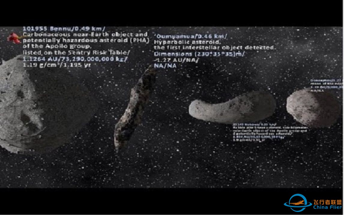 小行星及彗星的大小比较-1.jpg