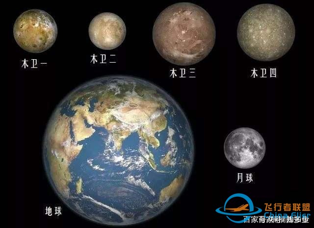 木星的卫星多达79颗,其中四兄弟出名,组成“伽利略”天团,为何这么多...z1.jpg