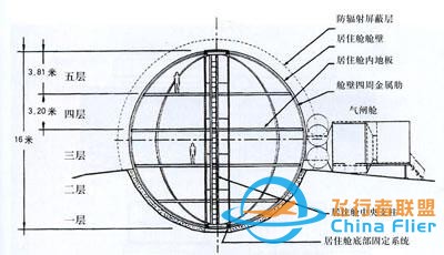 月球基地平面图z5.jpg