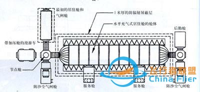 月球基地平面图z9.jpg