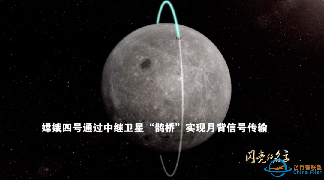 2019最美职工 | 中国航天科技集团五院总体部深空探测航天器系统总体设计团队:奔月梦想 国家力量w7.jpg