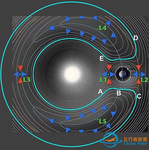 中国首个小行星/彗星穷游(探测)计划,安排上了! | 迈向太空w7.jpg