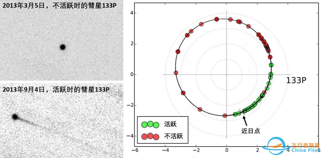 中国首个小行星/彗星穷游(探测)计划,安排上了! | 迈向太空w11.jpg