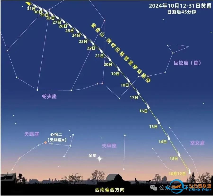 紫金山—阿特拉斯彗星观测研学报告w3.jpg