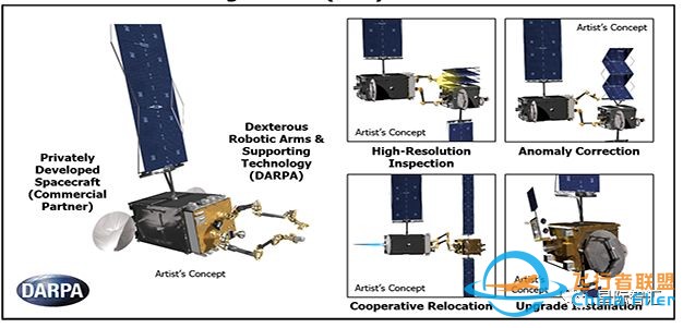 “地球同步轨道卫星机器人服务”:维修、变轨、安装载荷的全能高手w2.jpg
