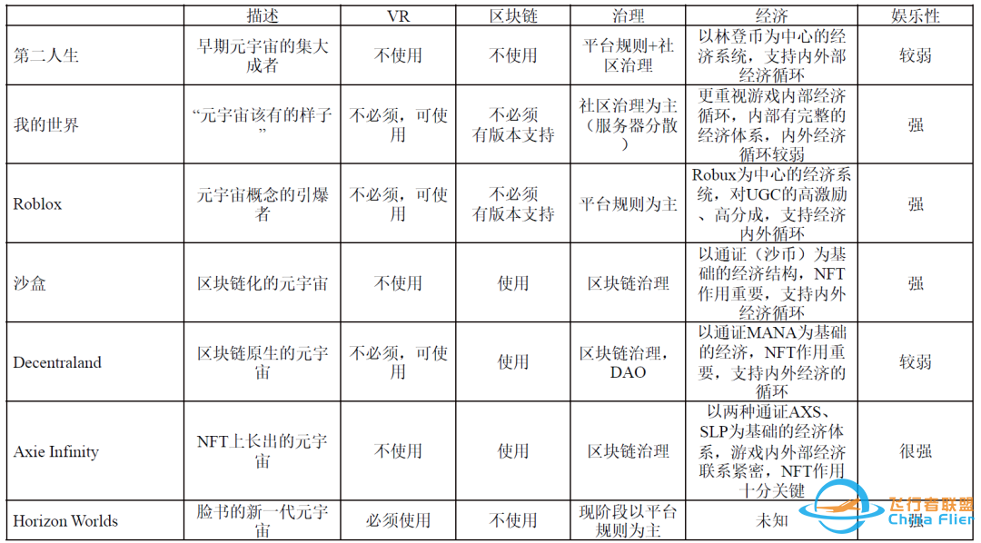 吕琳媛 | 元宇宙“漫谈”w7.jpg