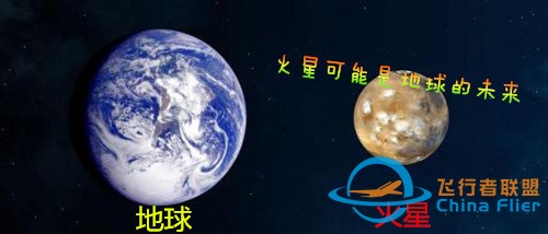 科普知识:火星探测器去火星探什么?-1.jpg