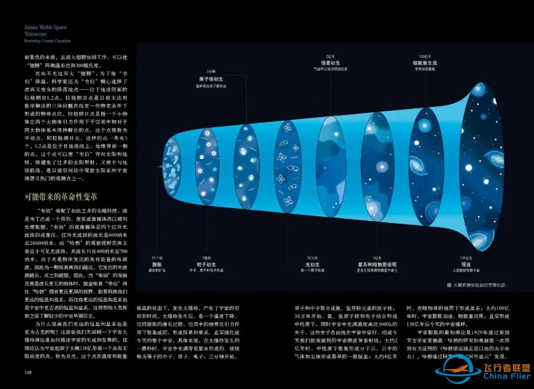 韦伯太空望远镜:改写宇宙认知进行时w5.jpg