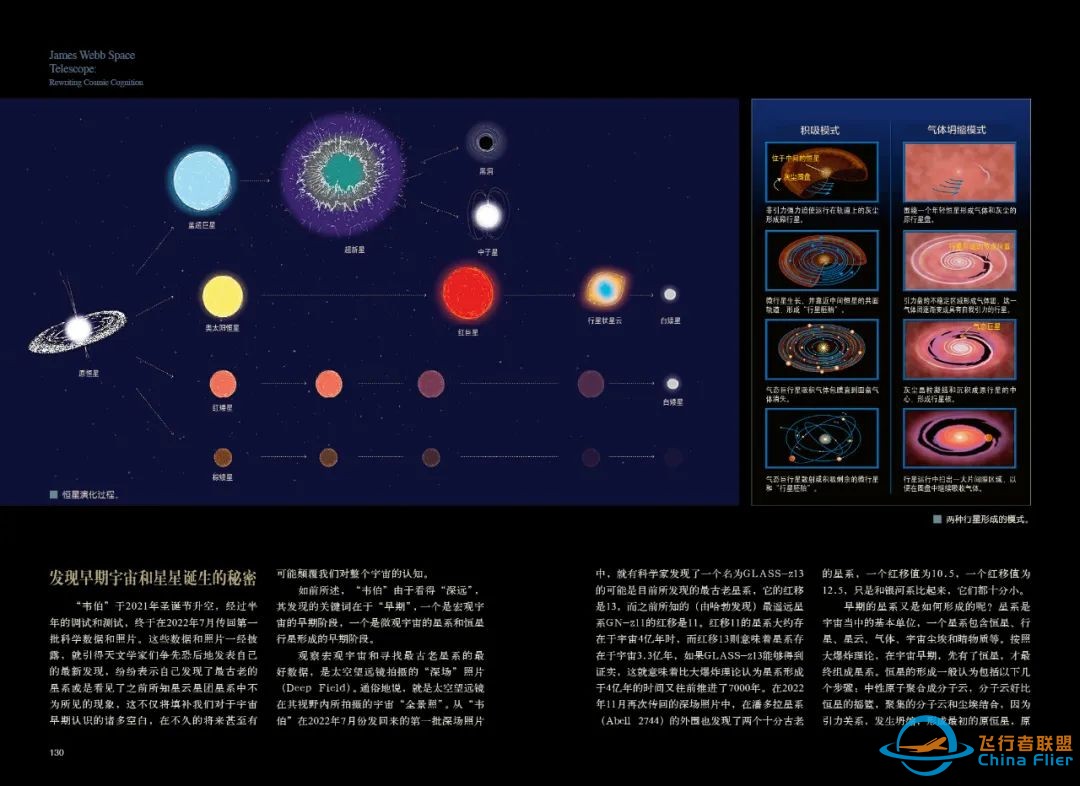 韦伯太空望远镜:改写宇宙认知进行时w7.jpg