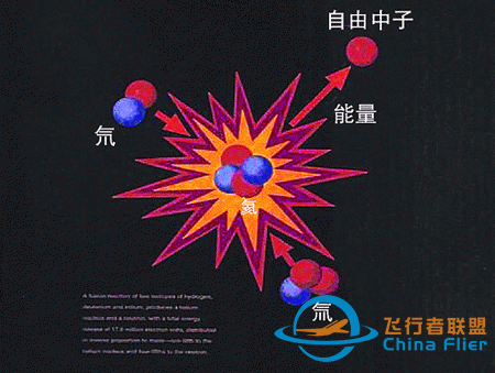 未来谁有权利开采月球?为啥可控核聚变一定要用月球上的氦-3?z7.jpg