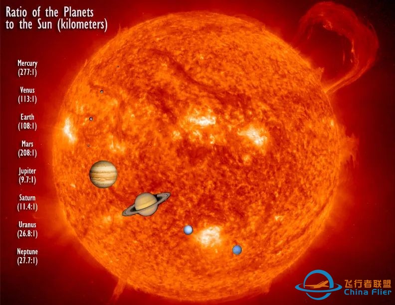 火星知识速成班w3.jpg