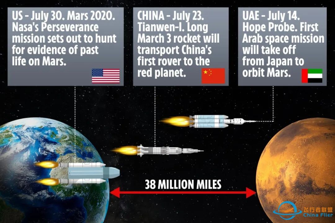 火星知识速成班w17.jpg