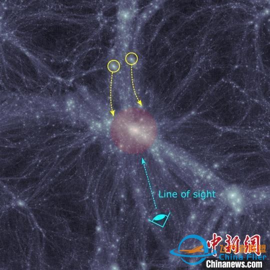 宇宙年龄究竟有多大？最新研究发现比当前宇宙学模型预测的年轻-1.jpg