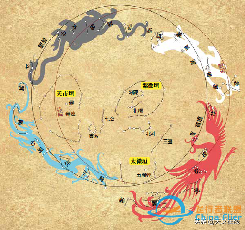 揭开中国古代天文学的神秘面纱-10.jpg