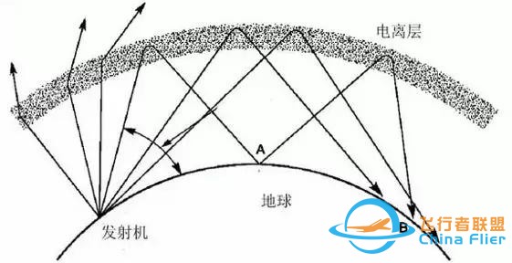 为了在太空利用地磁发电，一根20公里长的金属绳被甩进了电离层-5.jpg