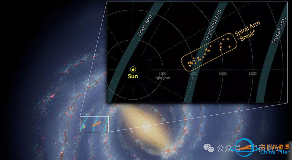 银河系还安全吗?银河系旋臂已断裂w5.jpg