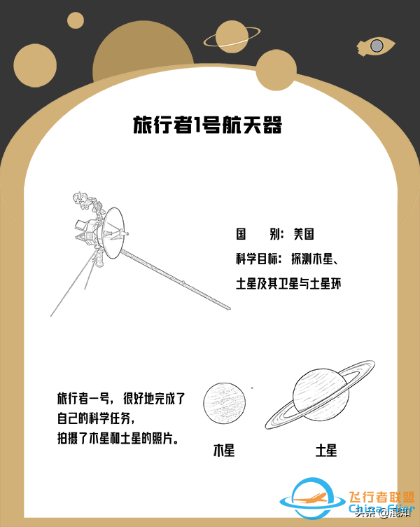 人类在宇宙中的“眼睛”——探测器一览-3.jpg