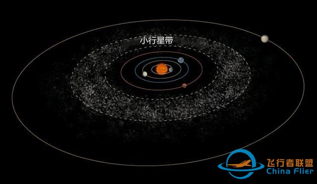 飞了228亿公里的旅行者一号，究竟是如何躲避小行星的？-6.jpg