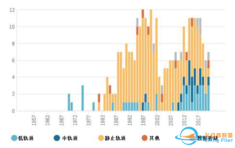 深度洞见|巨擘腾空多业兴:全球知名航天发射基地多元产业发展对标及启示w22.jpg