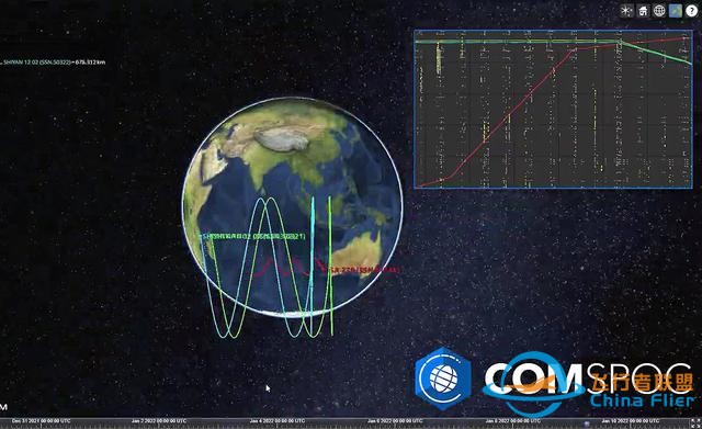 中美GEO卫星斗法：美国太空监视卫星抵近，中国卫星紧急变轨摆脱-1.jpg