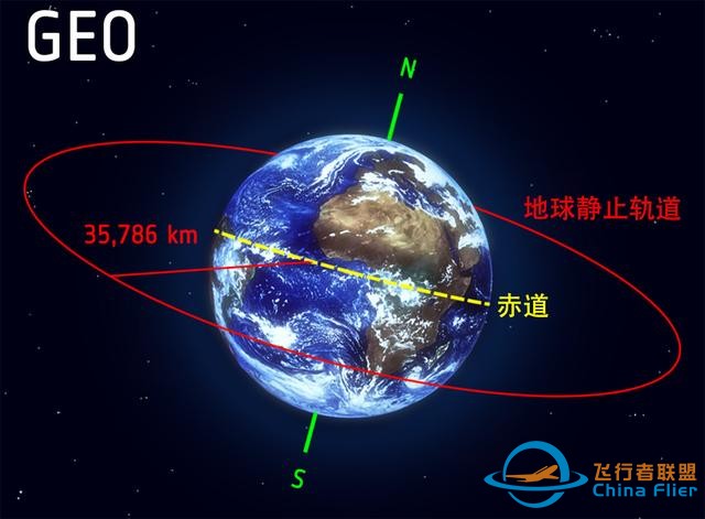 中美GEO卫星斗法：美国太空监视卫星抵近，中国卫星紧急变轨摆脱-3.jpg