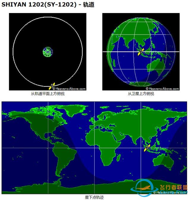 中美GEO卫星斗法：美国太空监视卫星抵近，中国卫星紧急变轨摆脱-4.jpg