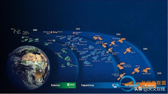 卫星救星：地球轨道卫星如何帮助拯救地球-1.jpg