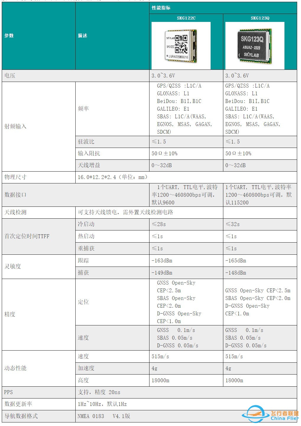 北斗导航卫星的功能有哪些?z1.jpg