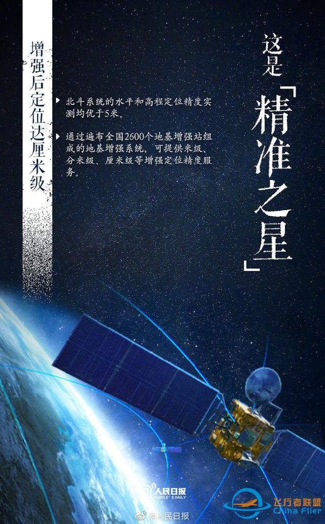 北斗正式开通！九图告诉你北斗卫星是个什么星-5.jpg