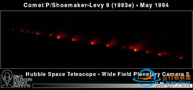 为什么地球轨道卫星从根本上不稳定？-10.jpg