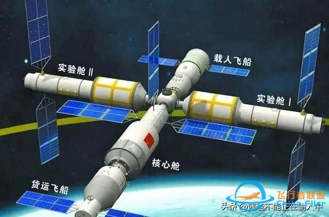 中国空间站VS国际空间站，它们的差异到底在哪里？-1.jpg