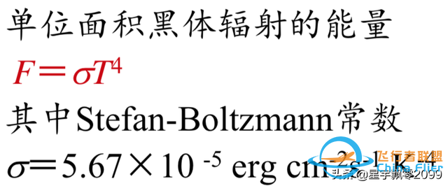 天文学科普讲座之三——天体辐射机制（光谱分析）-8.jpg