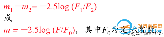 天文学科普讲座之三——天体辐射机制（光谱分析）-12.jpg