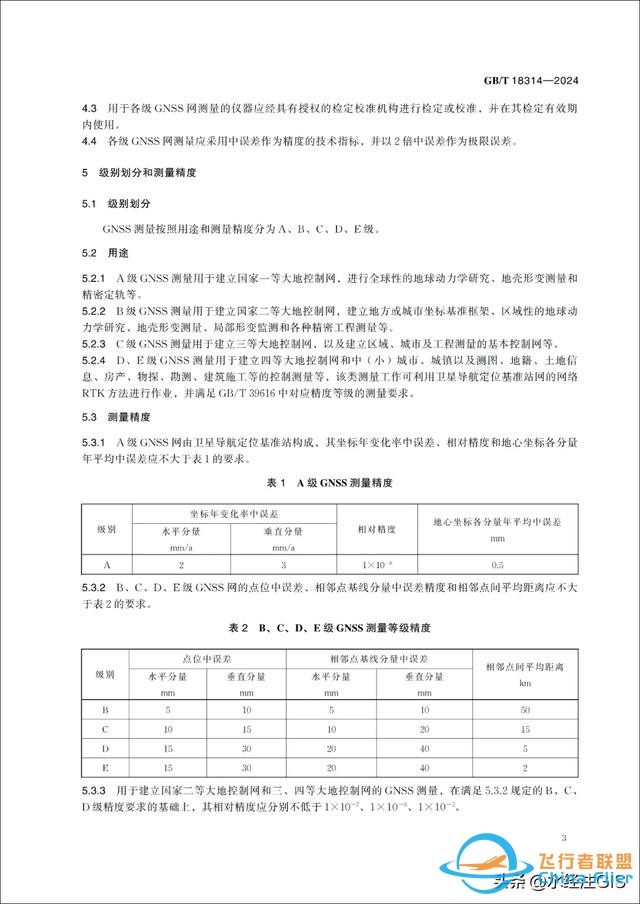 ​全球导航卫星系统（GNSS）测量规范GBT 18314-2024分享-4.jpg