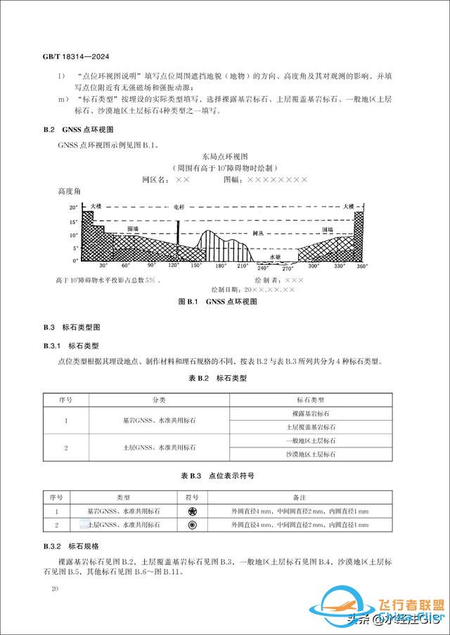 ​全球导航卫星系统（GNSS）测量规范GBT 18314-2024分享-6.jpg