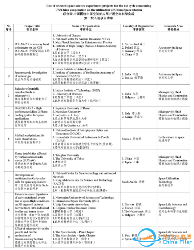 2026年！印度首次载人飞行延期，有个理由，让美国都无言以对了-15.jpg