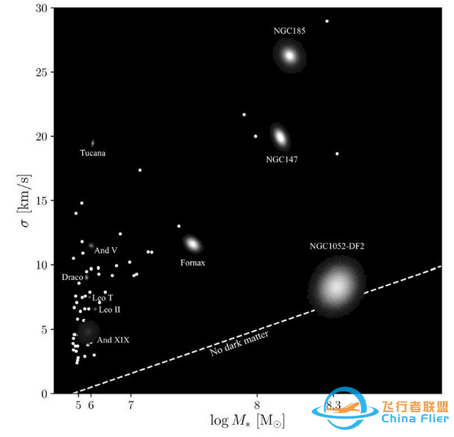 认为宇宙学存在”危机“？这恰恰是宇宙学最大的危机-11.jpg