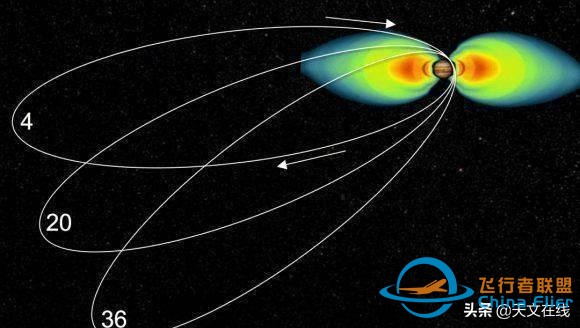 更进一步！探测器登陆：让朱诺号为你揭开木星的神秘面纱-5.jpg