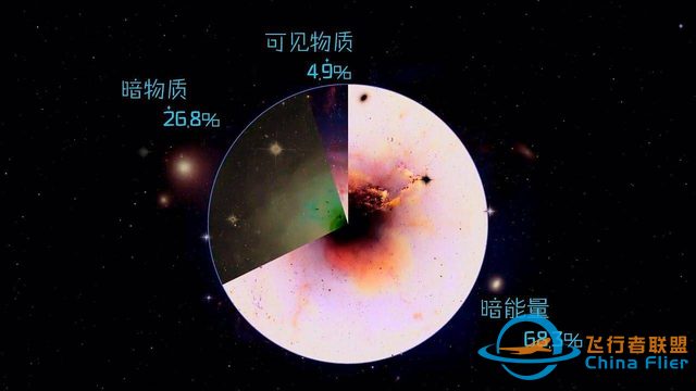 每秒十几公里，探测器在太空中飞行，不会撞上小行星吗？-4.jpg