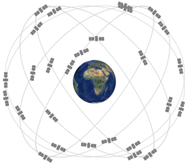 从“北斗”浅谈全球四大卫星导航系统-4.jpg