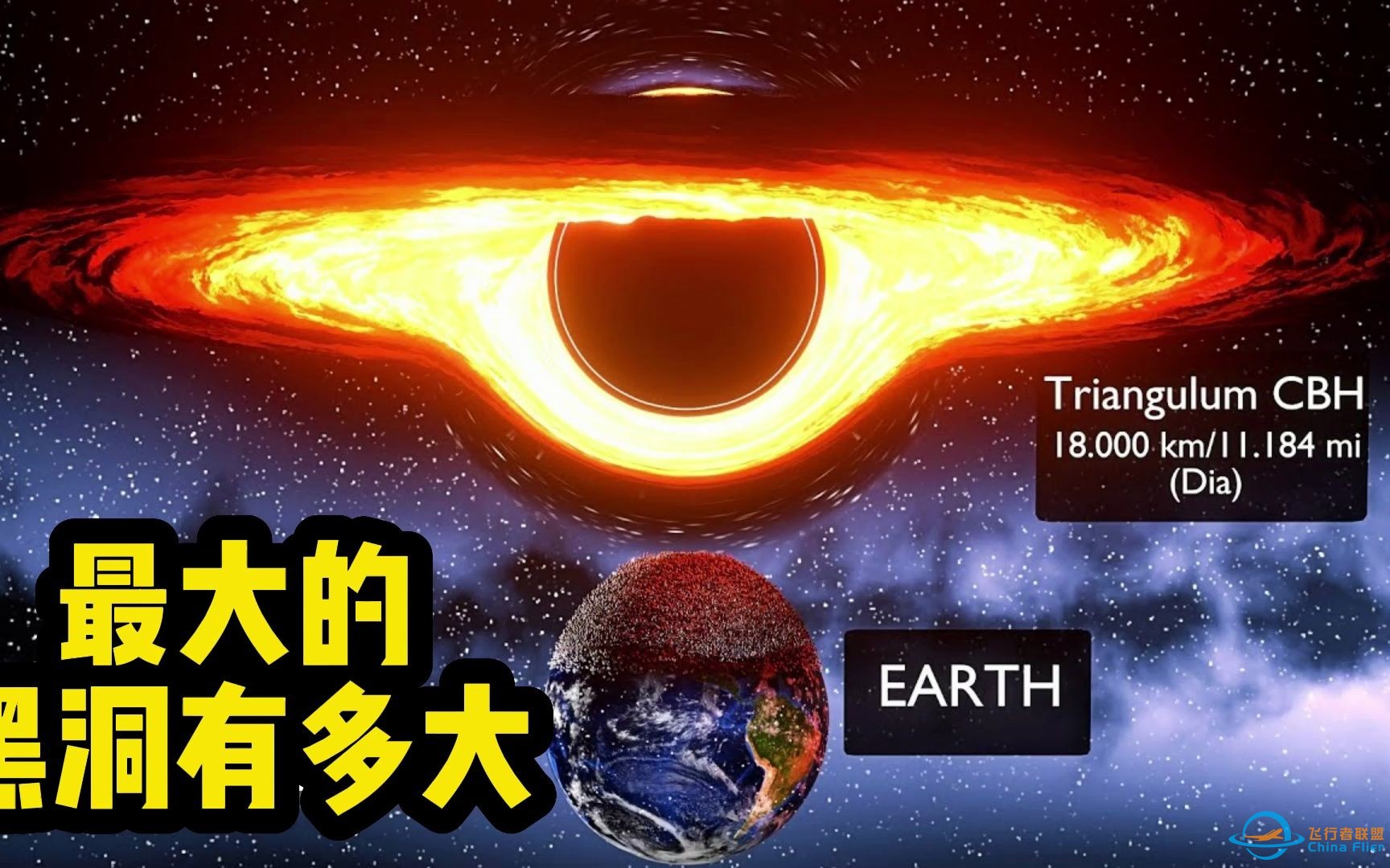 你知道宇宙中最大的黑洞究竟有多大吗-1.jpg