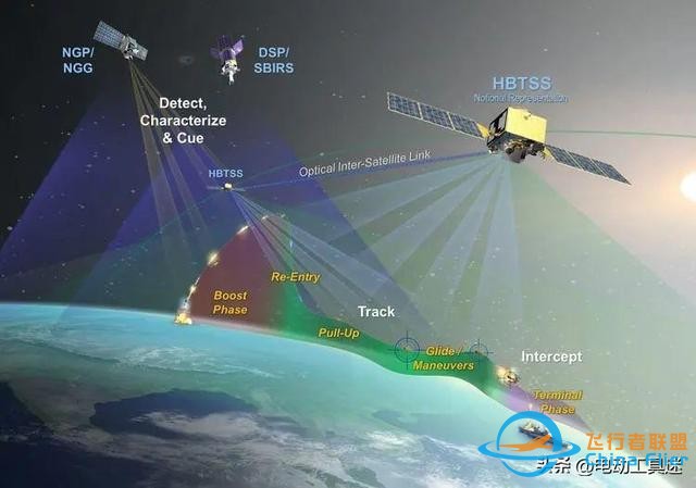 美国卫星过顶中方沙漠，发现福特号航母模型，能被当靶子也是幸福-5.jpg