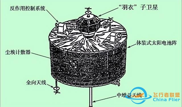 日本探测器能登陆3亿公里外的小行星，为什么却无法登陆月球？-4.jpg