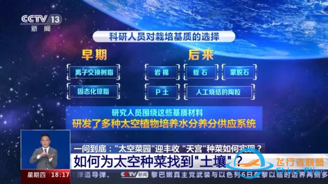 “想在太空种红薯”，太空种植挑战多多，这些植物曾“上天”-6.jpg